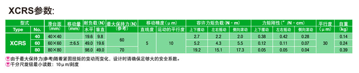 XCRS参数-2.jpg